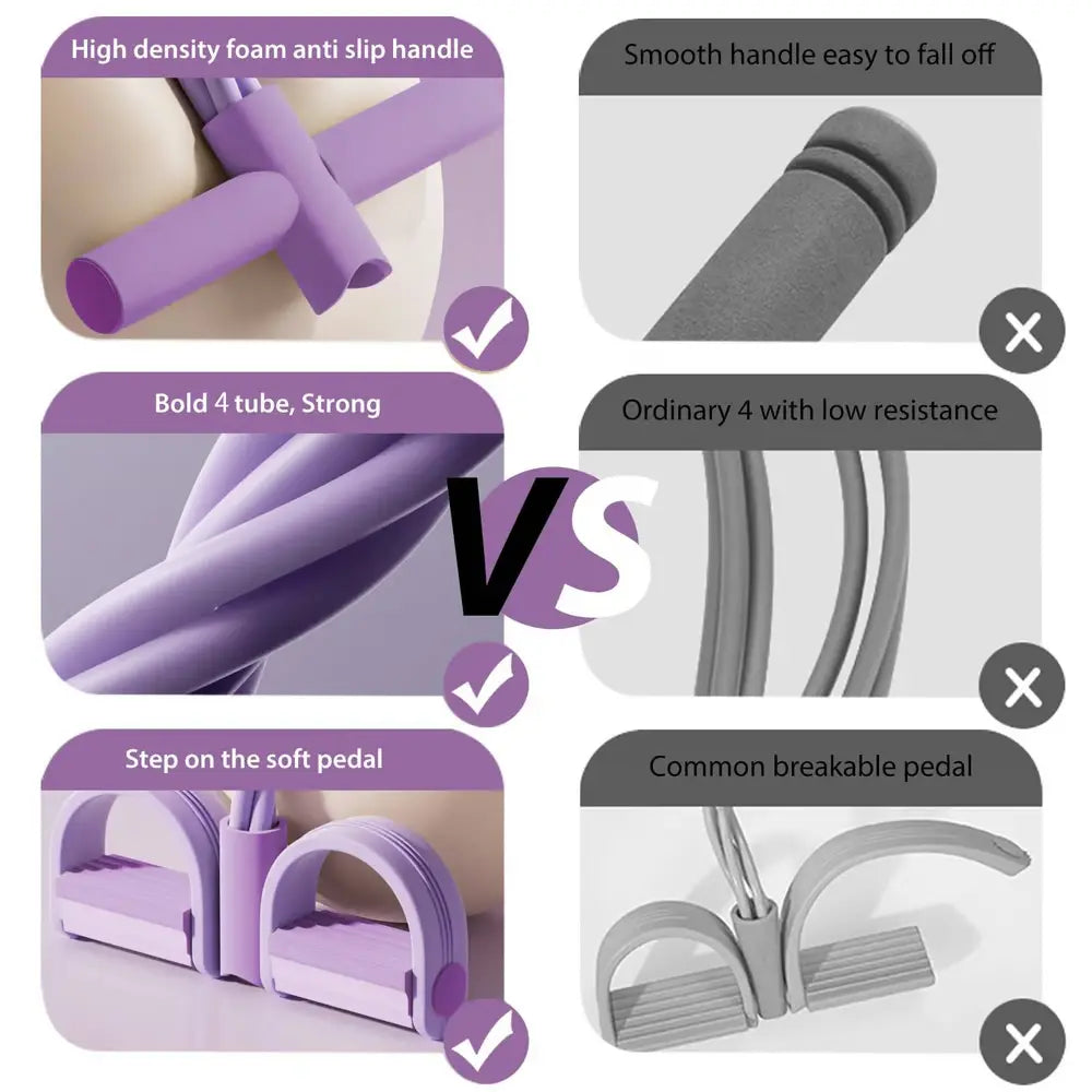 FlexCore™ Pedal Puller Band – Total Body Sculpt in a Snap!
