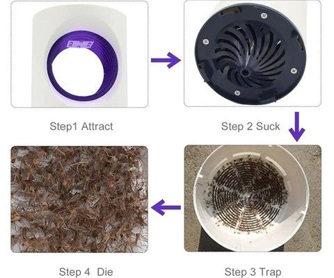 Electronic LED Mosquito Killer Lamp