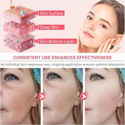 DreamSkin™ Collagen Night Wrapping Peel-Off Mask