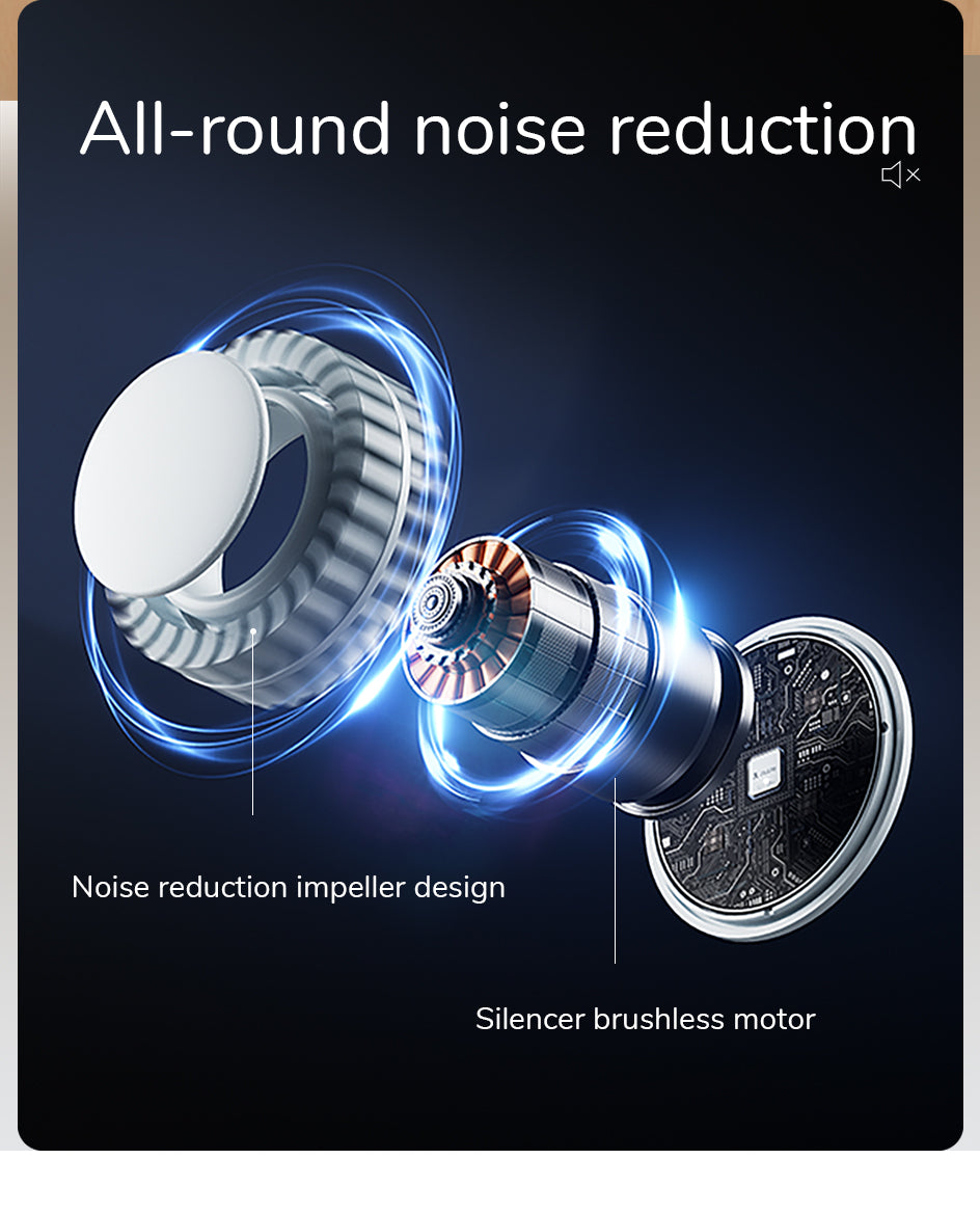 Portable Bladeless Hanging Rechargeable Neck Fan