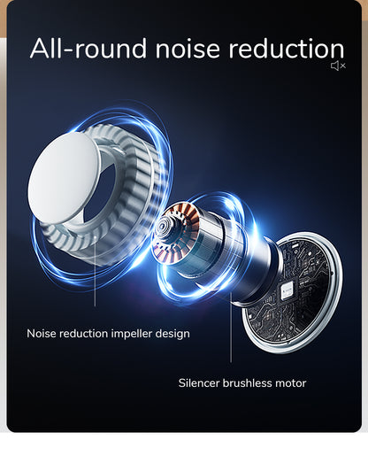 Portable Bladeless Hanging Rechargeable Neck Fan