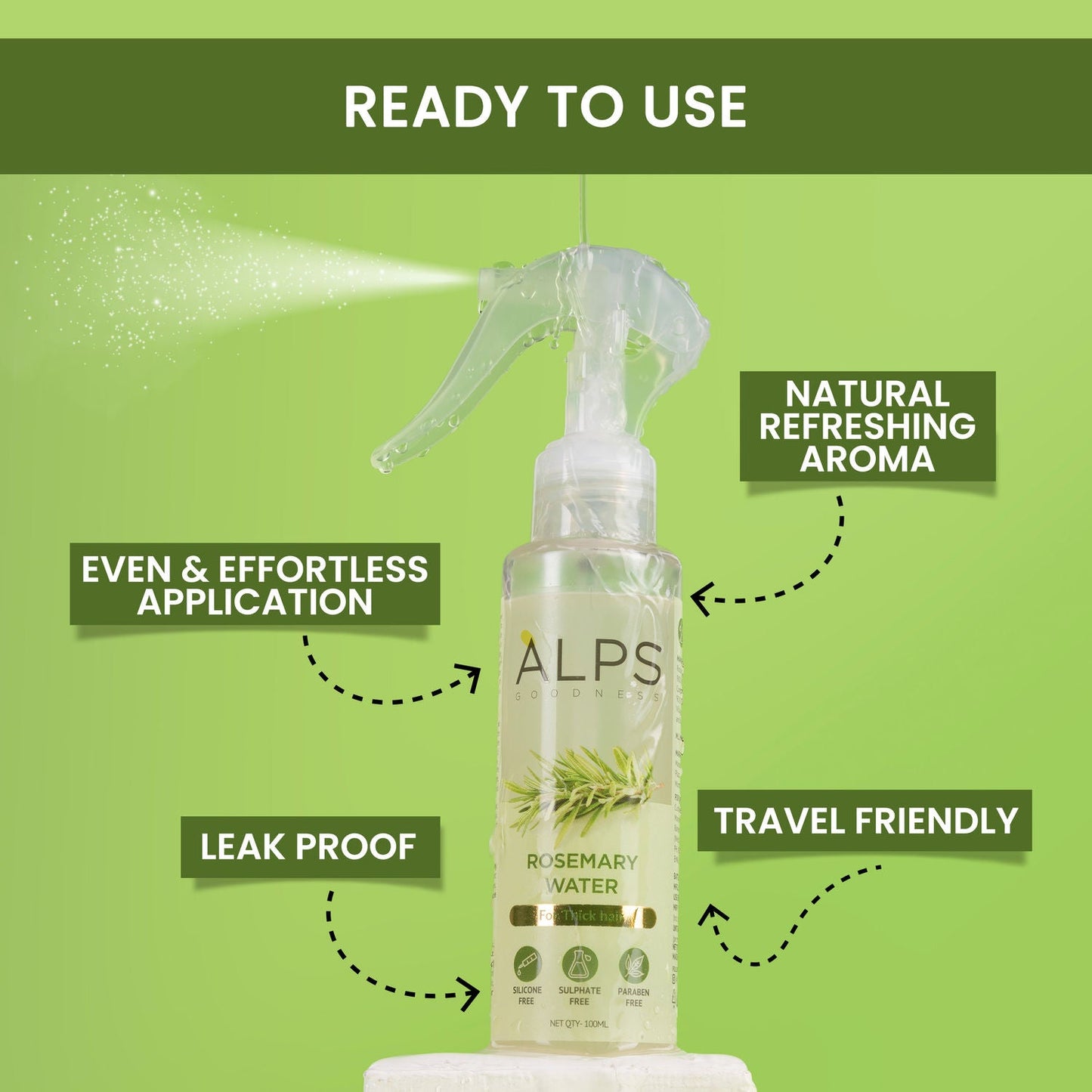Rosemary Water, Hair Spray For Regrowth (Pack of 3 Bottle & 1 Sprayer)