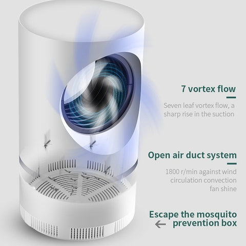 Electronic LED Mosquito Killer Lamp