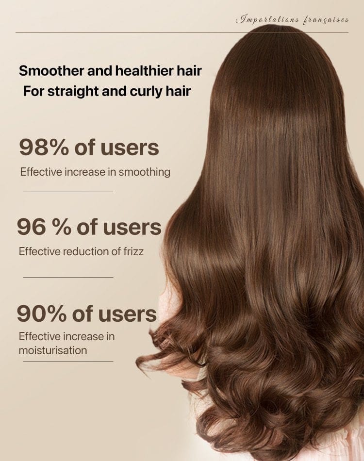 Straitening Silky Hair Oil 250 ML (Pack of 2)