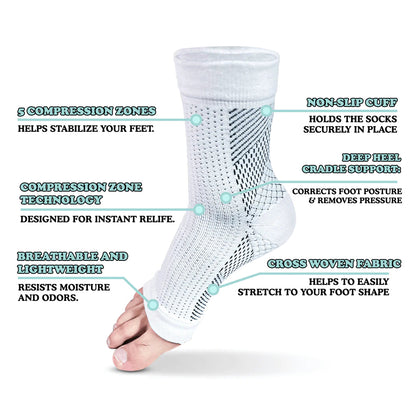 NEURO-EASE COMPRESSION SOCKS – TOTAL RELIEF FOR TIRED, SWOLLEN FEET
